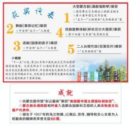 呼尔浩特新闻爆料,最新爆料揭示城市动态  第2张 呼尔浩特新闻爆料,最新爆料揭示城市动态  第2张