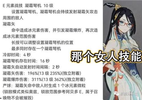 原神枫丹卡池最新爆料,神秘角色登场,全新元素力量即将觉醒!  第3张 原神枫丹卡池最新爆料,神秘角色登场,全新元素力量即将觉醒!  第3张